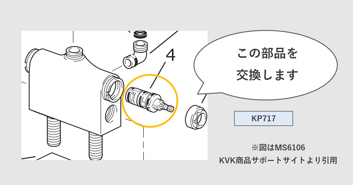 切替カートリッジ「KP717」 修理・交換説明図