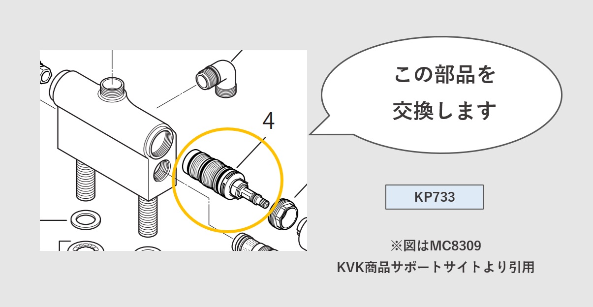 切替カートリッジ「KP733」 修理・交換説明図
