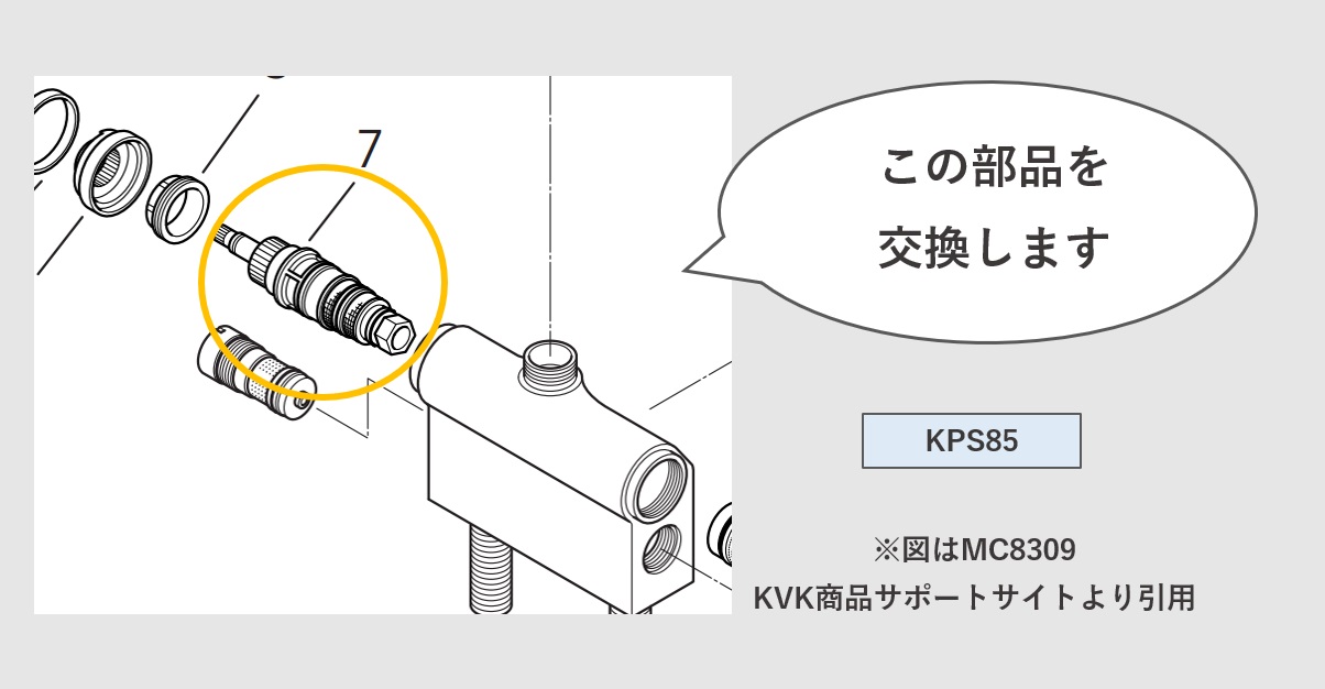 温調サーモカートリッジ「KPS85」 修理・交換説明図