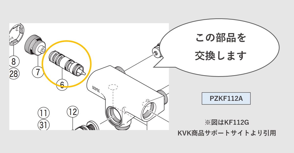サーモスタットカートリッジ「PZKF112A」 修理・交換説明図
