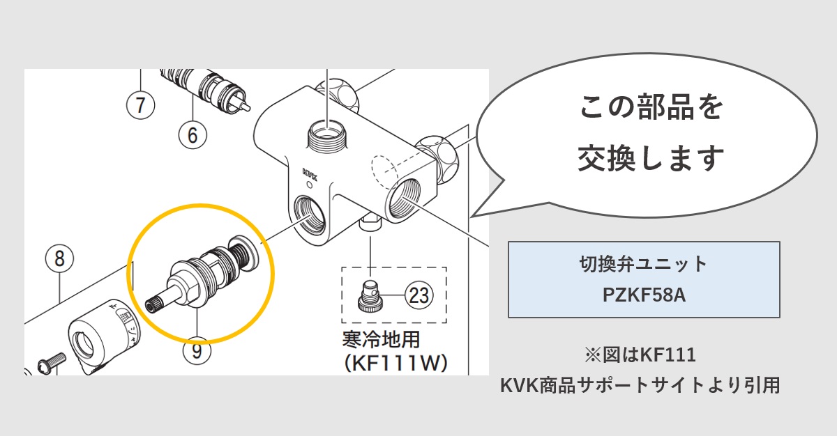 切換弁ユニット「PZKF58A」 修理・交換説明図