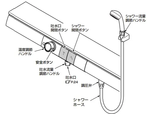 TUB40B5LNBの水漏れ・温度不良修理等の補修部品・後継機種解説